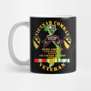 Vietnam Combat Veteran w  H Co 75th Inf Ranger - 1st Cav Div Mug